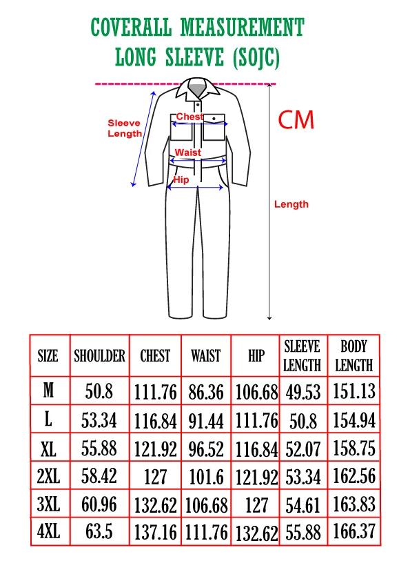 SOJC C CM